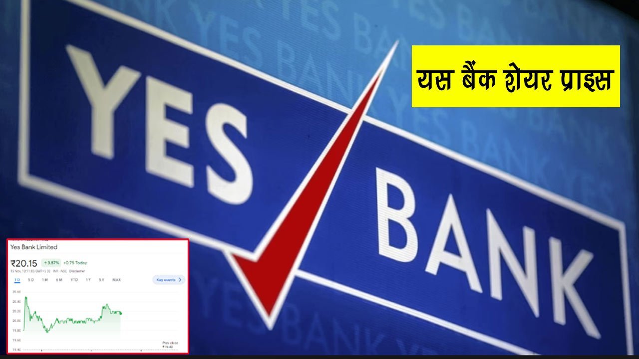 Yes Bank Share Price: दीवाली पर यस बैंक के शेयरों ने मारी उछाल